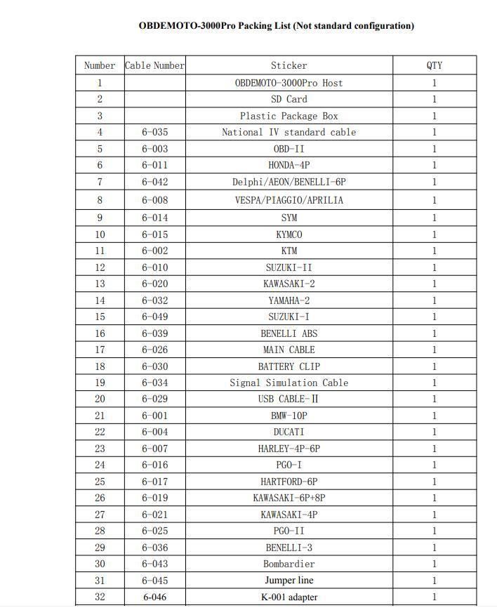 Mst-3000PRO Mst3000 PRO Motorcycle Electronic Diagnostic Tool Motorbike ECU Scanner Full Version for Euro Motorcycle