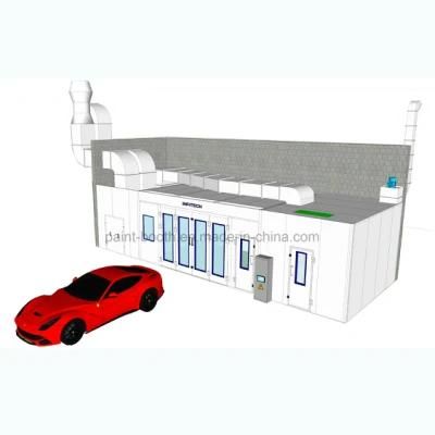 Infitech European Standard High Efficiency Industrial Paint Baking Booth