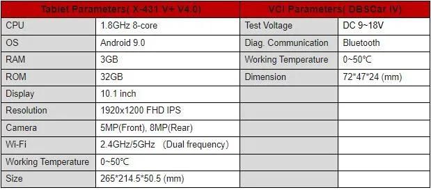 X431 V+ Vehicle Maintenance Tester