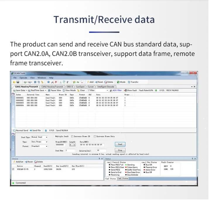 Gcan Usbcan Mini Automotive Data Decoding Tool Repeater Debugger