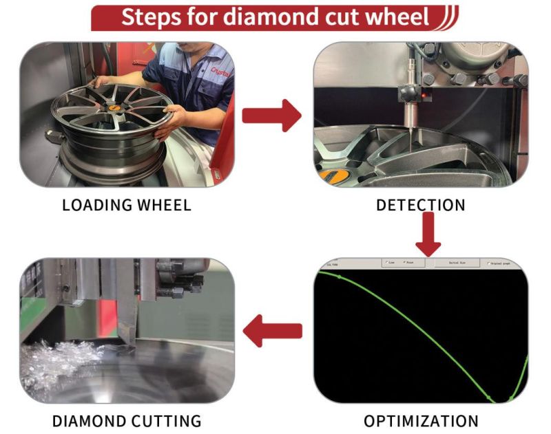 Wheel Repair Lathe Refurbishment of Alloy Wheel Machine CNC