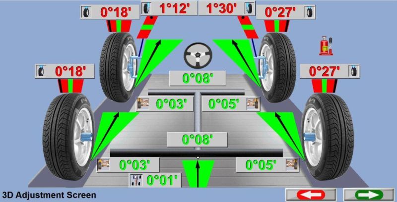 Wheel Alignment/3D Wheel Alignment/Scissor Car Lift/Auto Lift/Wheel Balancer/Garage Equipment