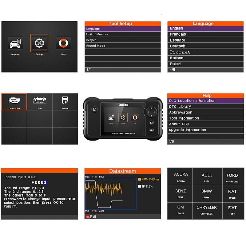 Ancel Fx2000 OBD2 Scanner Four Systems Odb2 Car Diagnostic Tool Engine/ABS/SRS