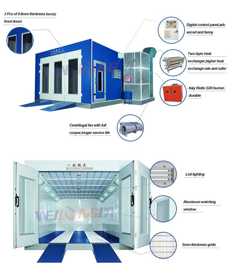 Standard Auto Paint Booth for Car (WLD8100)