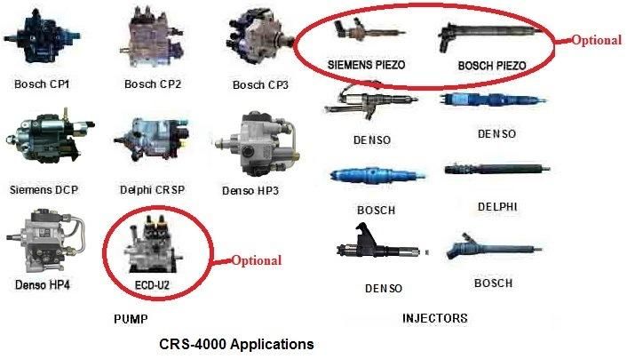 Common Rail Diesel Test Equipment