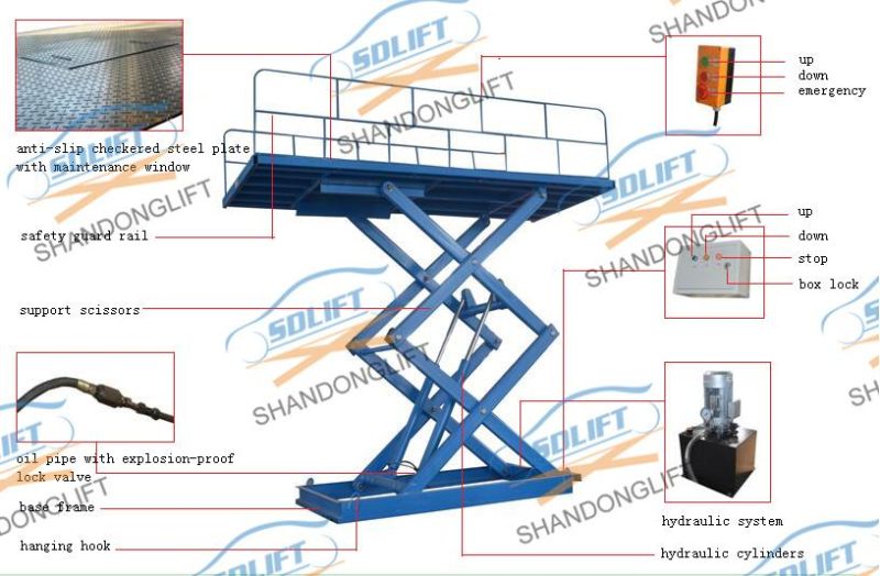 Hydraulic Scissor Car Elevator Home Car Lift for Sale