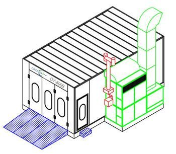 Automotive Paint Spray Painting Drying Booth