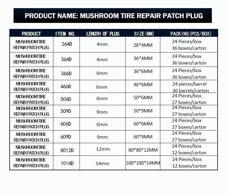 Wheelsky Tubeless Wrapped 6mm Mushroom Tire Repair Patch Plugs for Radial and Bias Ply Tires