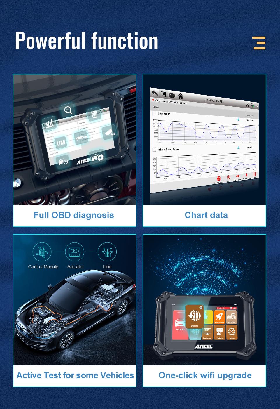 Ancel V6 OBD2 Diagnostic Scanner Professional Full System Car Diagnostic Tool DPF ABS Oil IMMO Reset OBD 2 Automotive Scanner