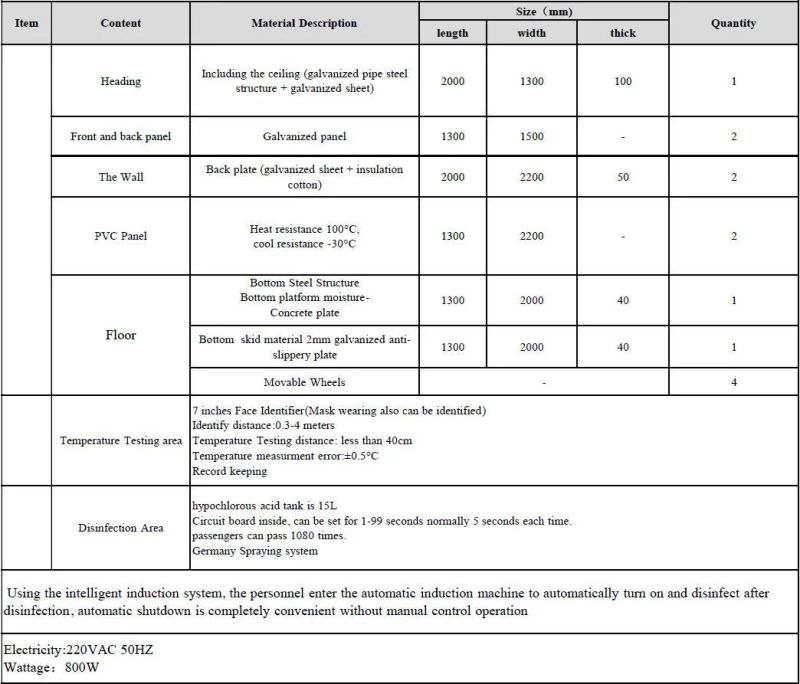 Automatic Temperature Detection Screening Disinfection Protection Channel Equipment