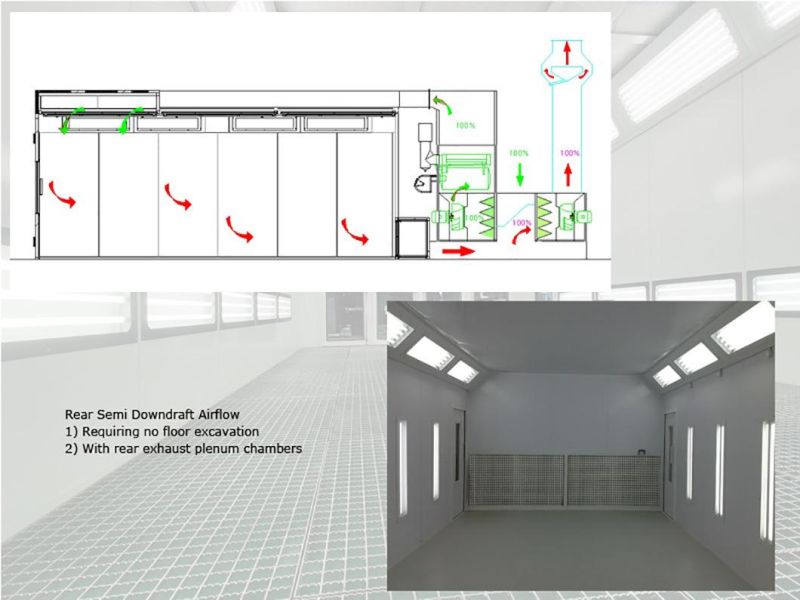 Rear Semi Downdraft High Efficiency Spraying Painting Room for Auto