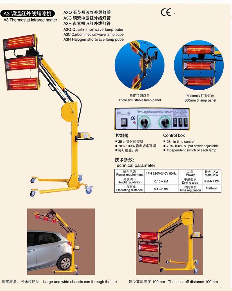 Paint Heater