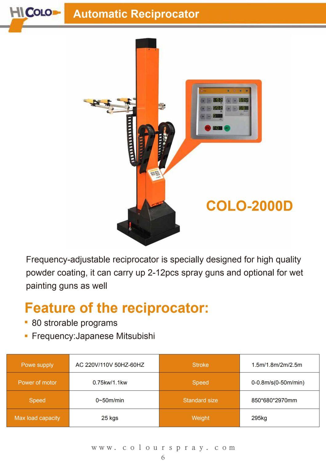 Automatic Coating Gun Systems Reciprocator