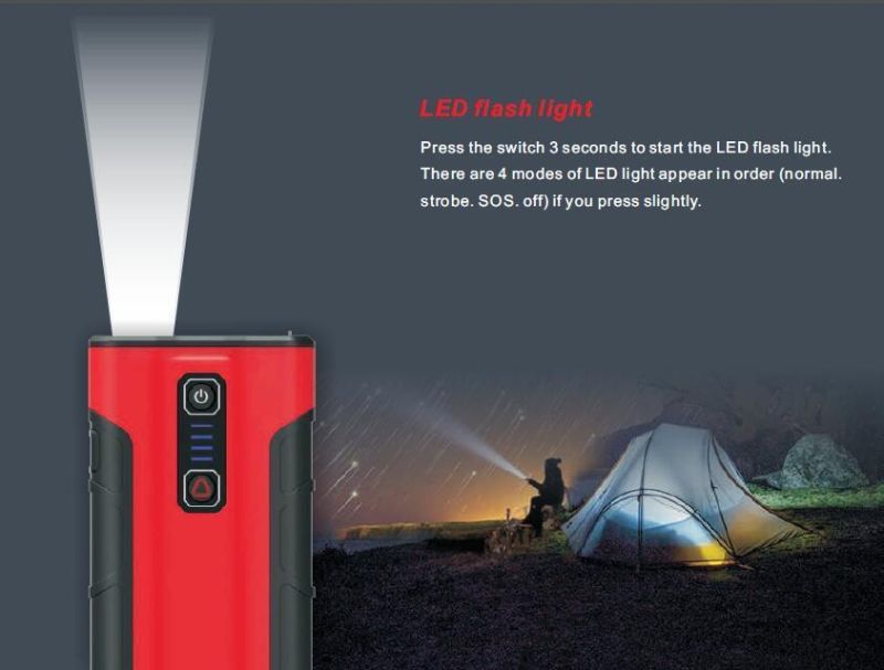 New Quick Charge Portable Car Jumpstarter Power Pack