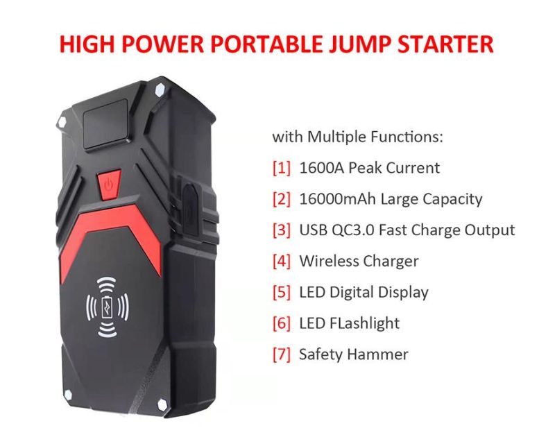 1600A Peak Current Vehicle Lithium Battery Jumper Box Start Pack Portable Car Jump Starter
