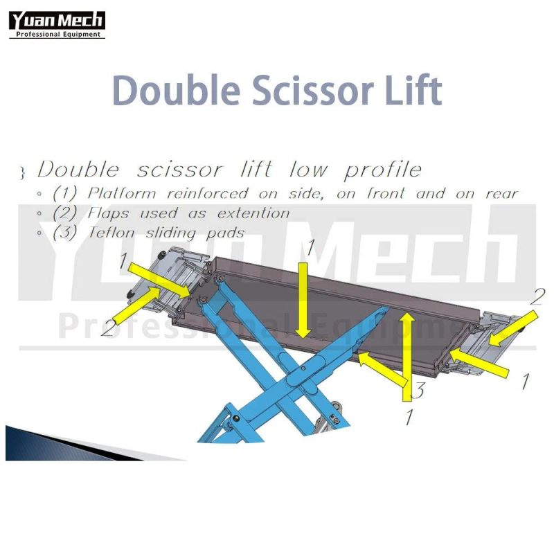 Double Scissors Lift with Safety Devise