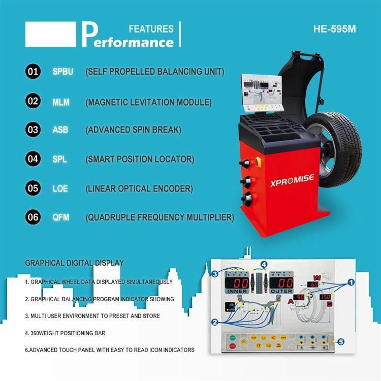 Automatic Magnetic Wheel Balancer with Advanced Touch Panel