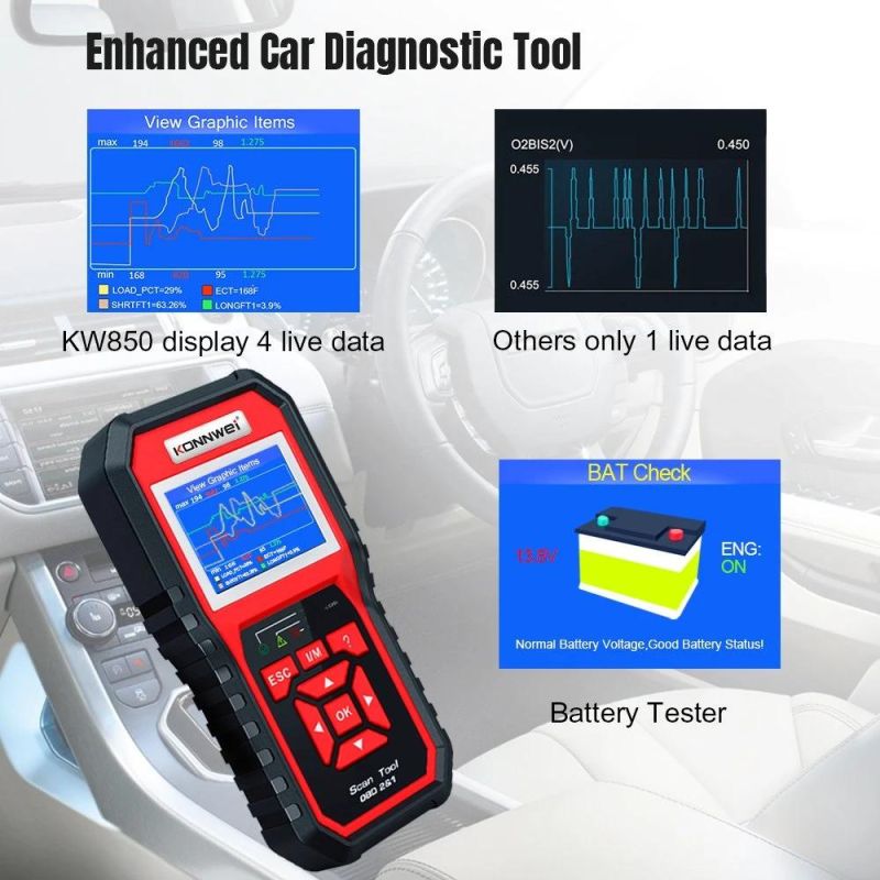 Konnwei Kw850 Professional OBD2 Scanner Automotive Code Reader OBD II & Eobd Code Scanner Auto Diagnostic Tool for All Car After 1996