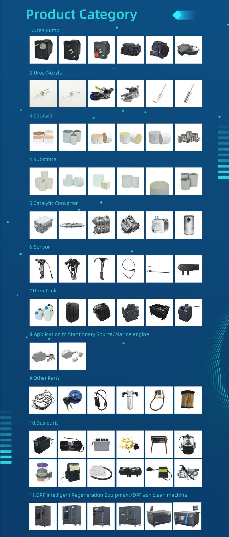 Fuel Heating DPF Intelligent Regeneration Equipment/DPF Ash Clean Machine-The Electric Heating Type