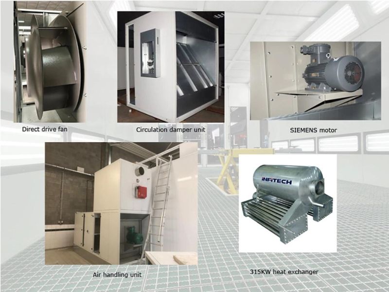 Auto Spray Booths Auto Paint Booths Car Spray Booths Car Paint Booths