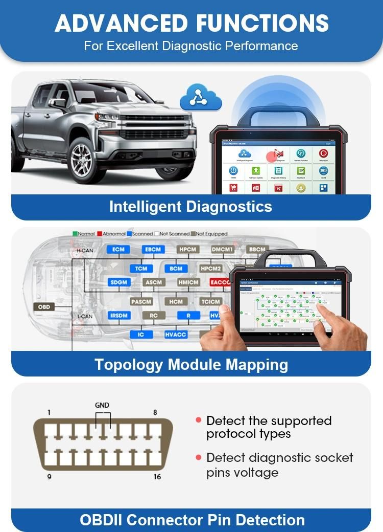 Launch X431 Pad VII Pad7 OBD2 Scanner Car Intelligent Diagnostic Tool Automotive Tools ECU Online Programming Adas Calibration Support Can/Canfd/Doipj2534/Dpdu
