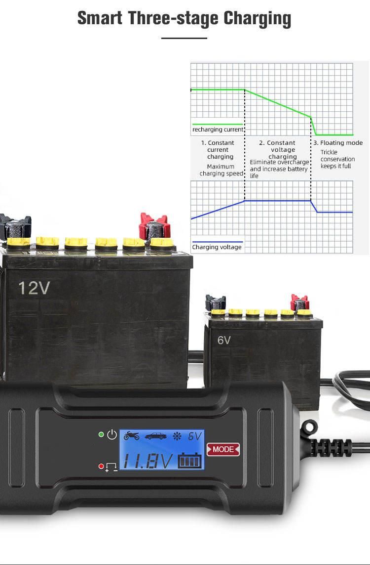 High Quality Intelligent Automatic 12V 4AMP Car Battery Charge Charger