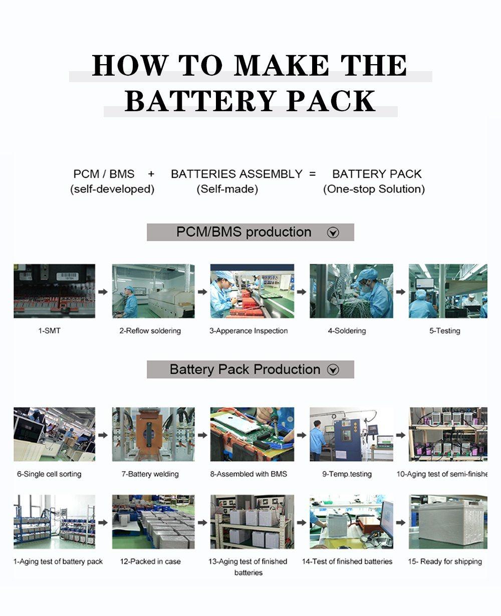 Smartec OEM/ODM Available 4s LiFePO4 BMS 12V 100A/120A/150A/200A Smart BMS with Bt/Uart/RS485 and Temperature