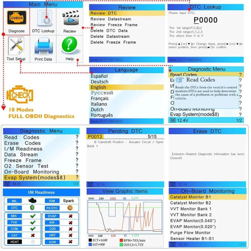 Nexpeak Nx501 OBD2 Automotive Scanner Obdii Code Reader Diagnostic Tool Check Engine Multi-Languages Car Tools Full OBD2 Scanner