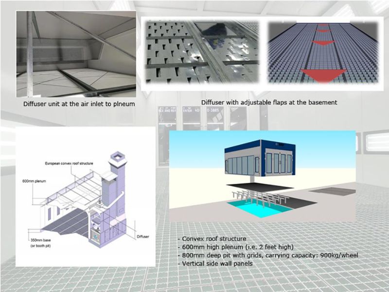 Garage Paint Booth Auto Painting Equipment Painting Spray Booth with Conveyor