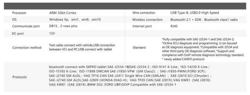 Eucleia Tabscan T6 Pros Can Fd and Doip All-in-One Auto Diagnostic Programming Tool with 2tb Original Factory Software Installed in Lenovo T440 Laptop