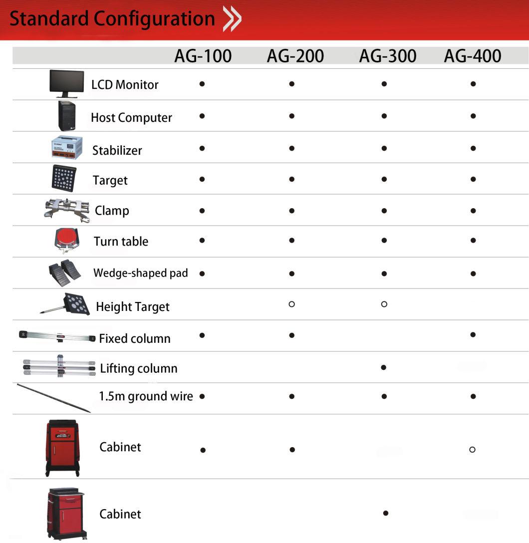 Mobile Wheel Alignment Equipment for Car Workshop with English Computer