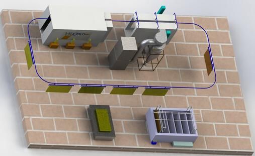 Electrostatic Powder Coating Conveyor Production Line