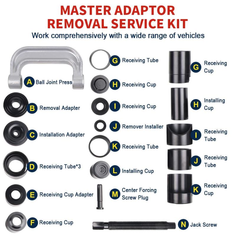 Viktec 21PCS Ball Joint Press Kit & U Joint Removal Tool for Most 2WD and 4WD Cars and Light Trucks (VT01017)