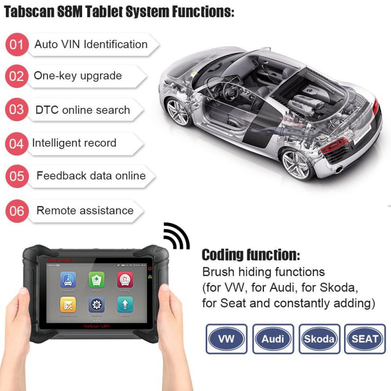 S8m Scanner OBD2 Professional Diagnostic Tool OBD2 Scanner Full System IMMO Oil Tpa BMS DPF Epb Reset Pk X431 V