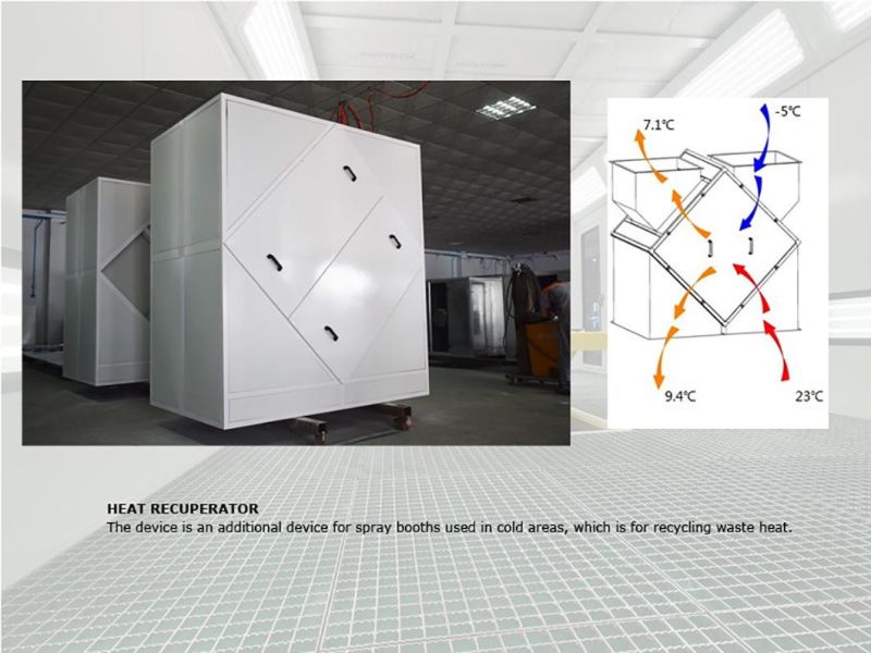 Gas Heating Paint Drying Cabin and Prep Booth for Automotive