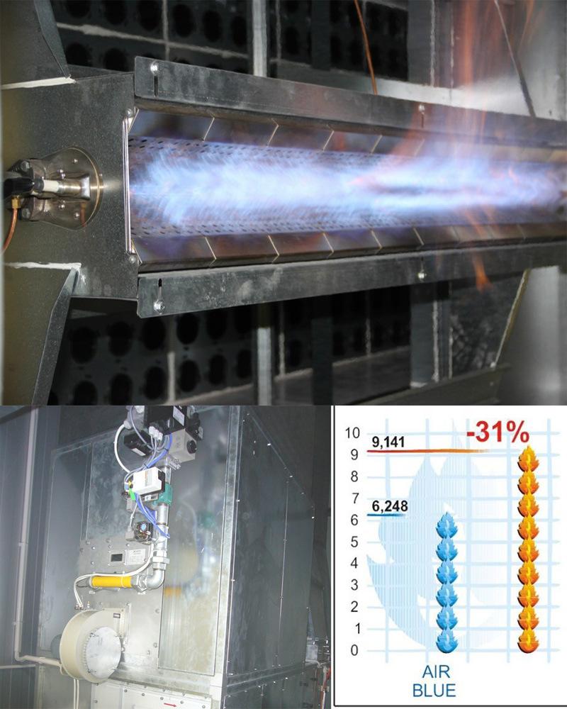 Car Painting Spray Booth with Direct Firing with Gas Line Burner