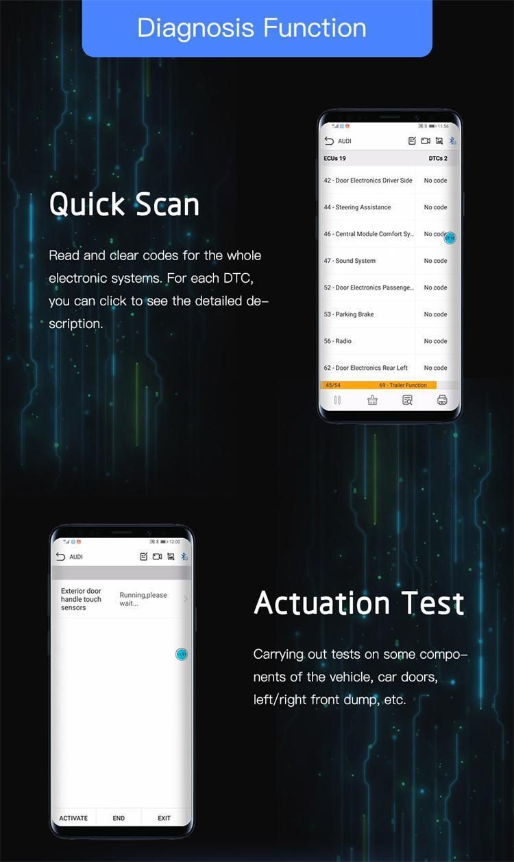 Wireless Professional Universal Car Diagnostic Tool Full System OBD2 One-Click Update Online Scan Tool