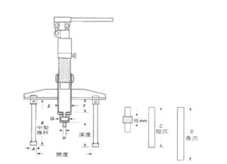 HYDRAULIC GEAR PUSHER PULLER SCREW