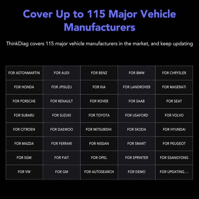 Thinkcar Thinkdiag All System OBD2 Diagnostic Tool with All Car Brand & 16 Reset Functions & 2 Year Free Update Online