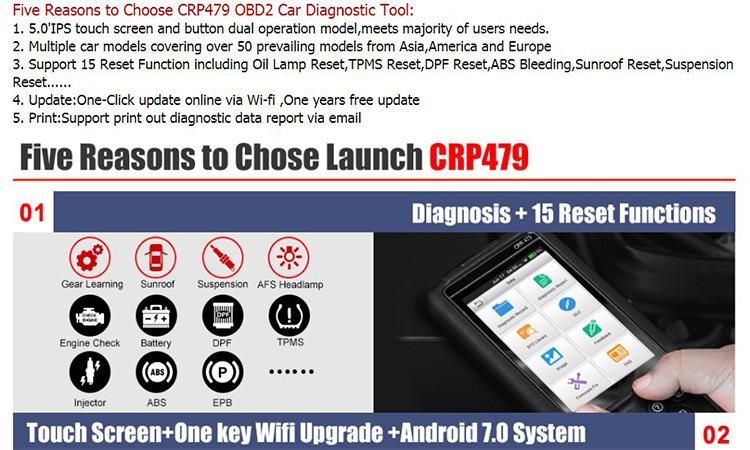 Launch X431 Crp479 OBD2 Automotive Scanner Code Reader ABS Epb DPF Oil Injector Coding Odb2 Car Diagnostic Tool OBD2 Scanner