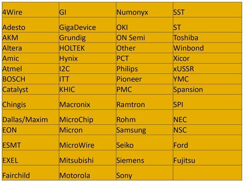 Launch Giii X-Prog 3 Xprog3 Advanced Immobilizer & Key Programmer for X431 V, X431 V+, X431 Pad V, Pad VII Ship From Us/UK/EU