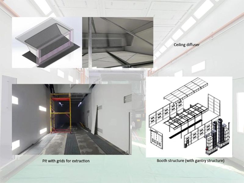 Bus Spray Booth But Paint Spray Booth Bus Painting Equipment Garage Equipments