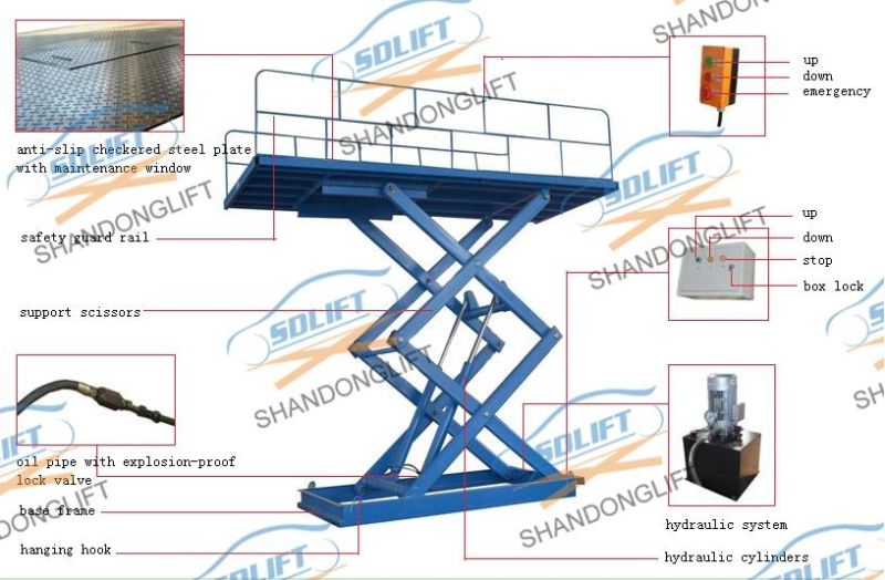 Hydraulic Scissor Car Parking Lift Garage Vertical Car Elevator Price