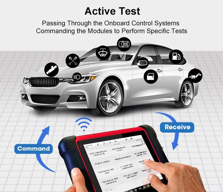 Diagnostico Automotriz Ms906 Maxicom Mk906bt Autel Diagnostic Tool with ECU Coding