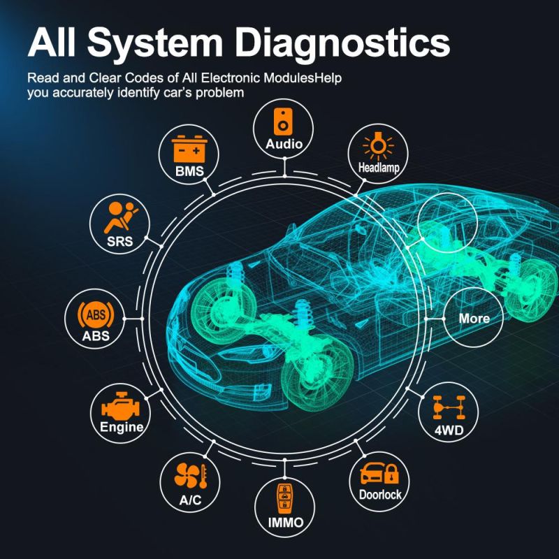 Foxwell Nt809 OBD2 Automotive Scanner Professional Full System Oil SRS Epb TPMS IMMO Injector Coding Reset Auto Diagnostic Tools