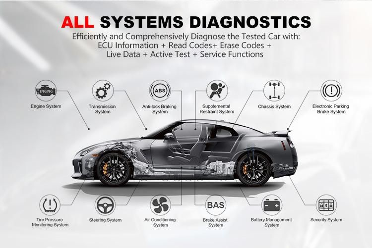 Autel Ms 906 Obdii OBD2 Bluetooth Car Diagnostic Scan Escaner Autel Maxisys Me 906 FIAT Dagnostic OBD2