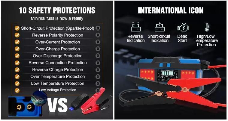 New Design 7 Stages Trickle Pulse Repair Gel Std AGM Lead-Acid Battery Charger Maintainer