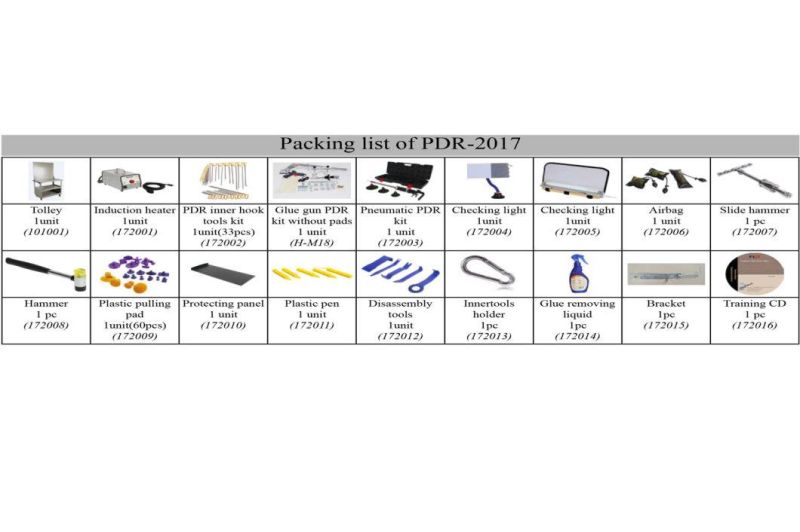 Pdr-2017 Paintless Dent Repair System for Aluminum and Steel Carbody