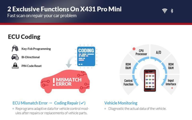 Launch X-431 PRO Mini Full System WiFi/Bt Auto Diagnostic Car Scanner