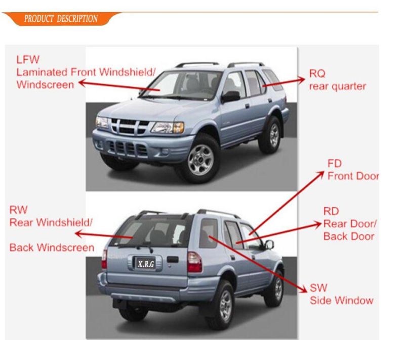 Rubber for Auto Sliding Glass